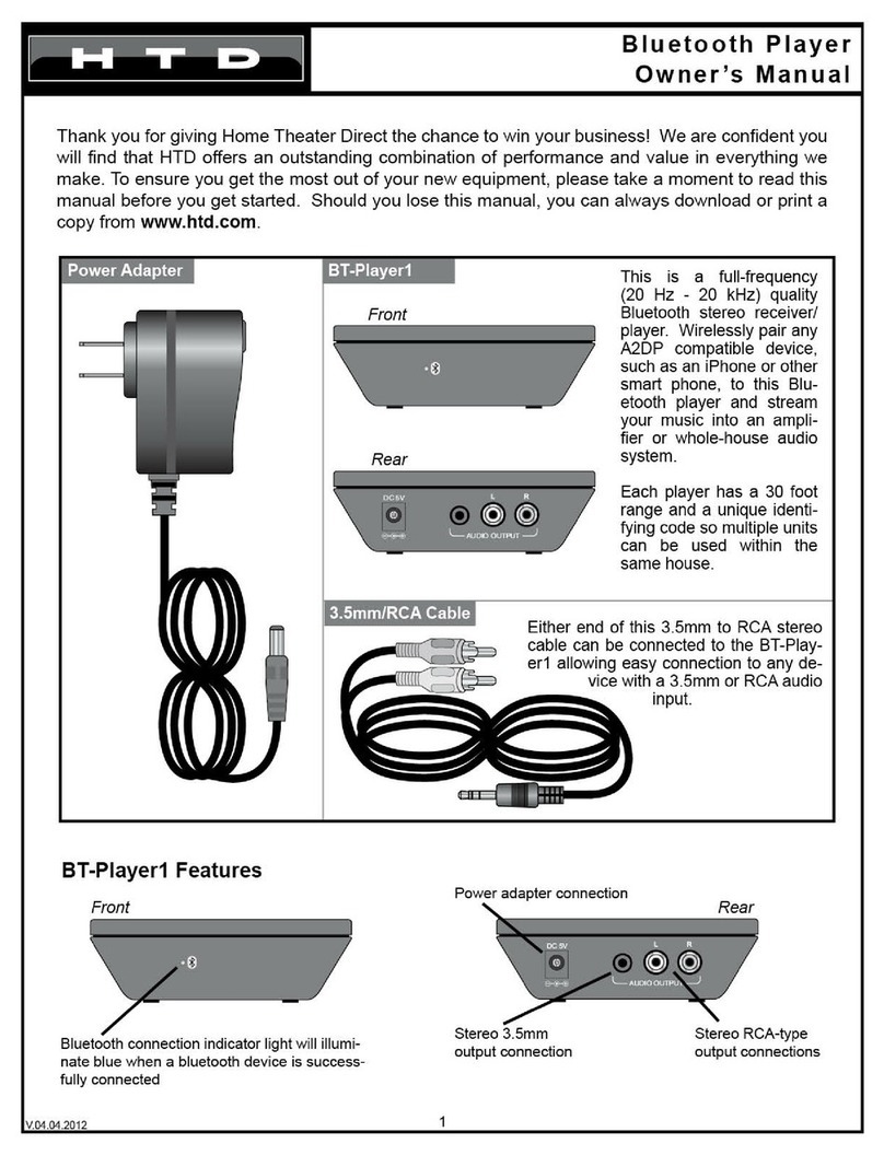 HTD BT-Player1 User manual