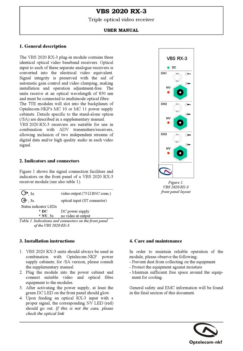 Optelecom-nkf VBS 2020 RX-3 user manual