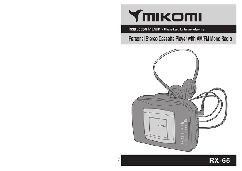 Mikomi RX-65 instruction manual