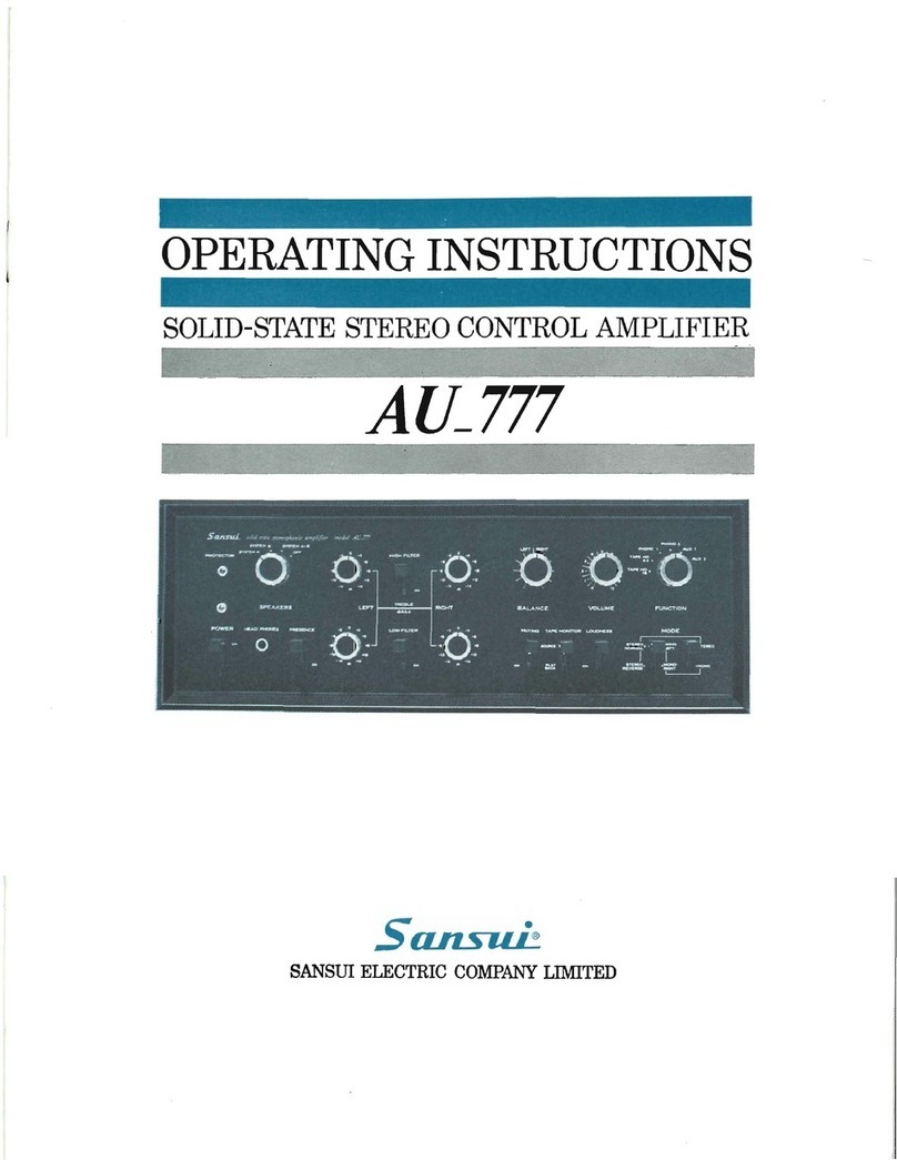 Sansui AU-777 User manual