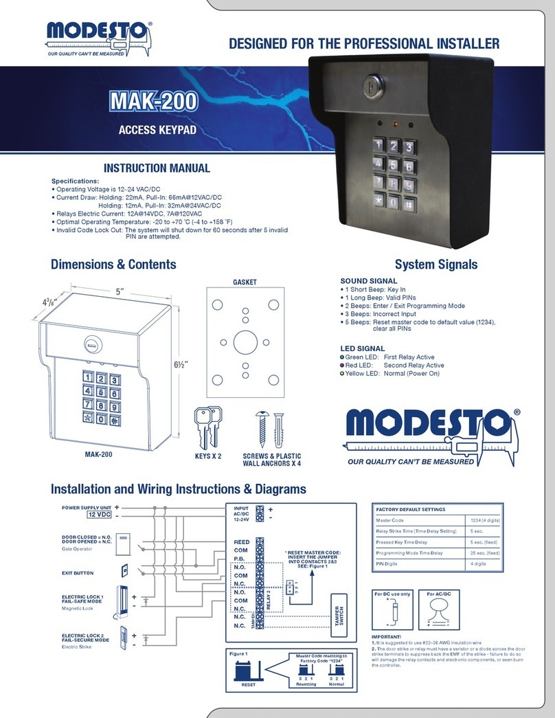 Modesto MAK-200 instruction manual