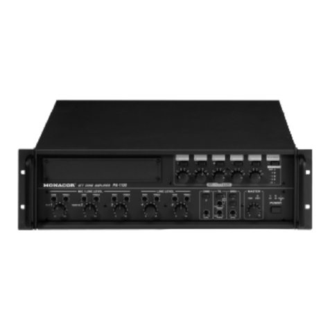 Monacor PA-1120 User manual