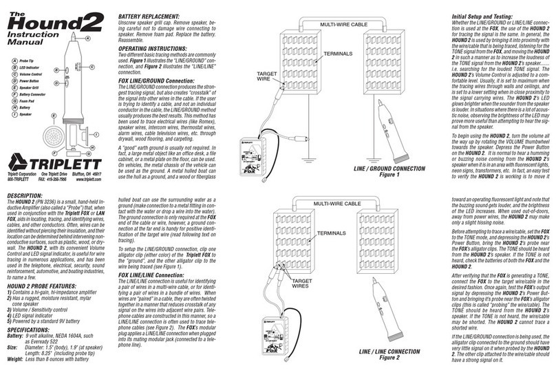 Triplett The Hound 2 User manual