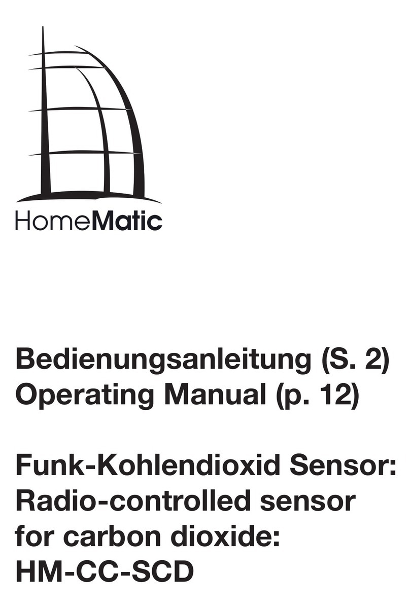 HomeMatic HM-CC-SCD User manual