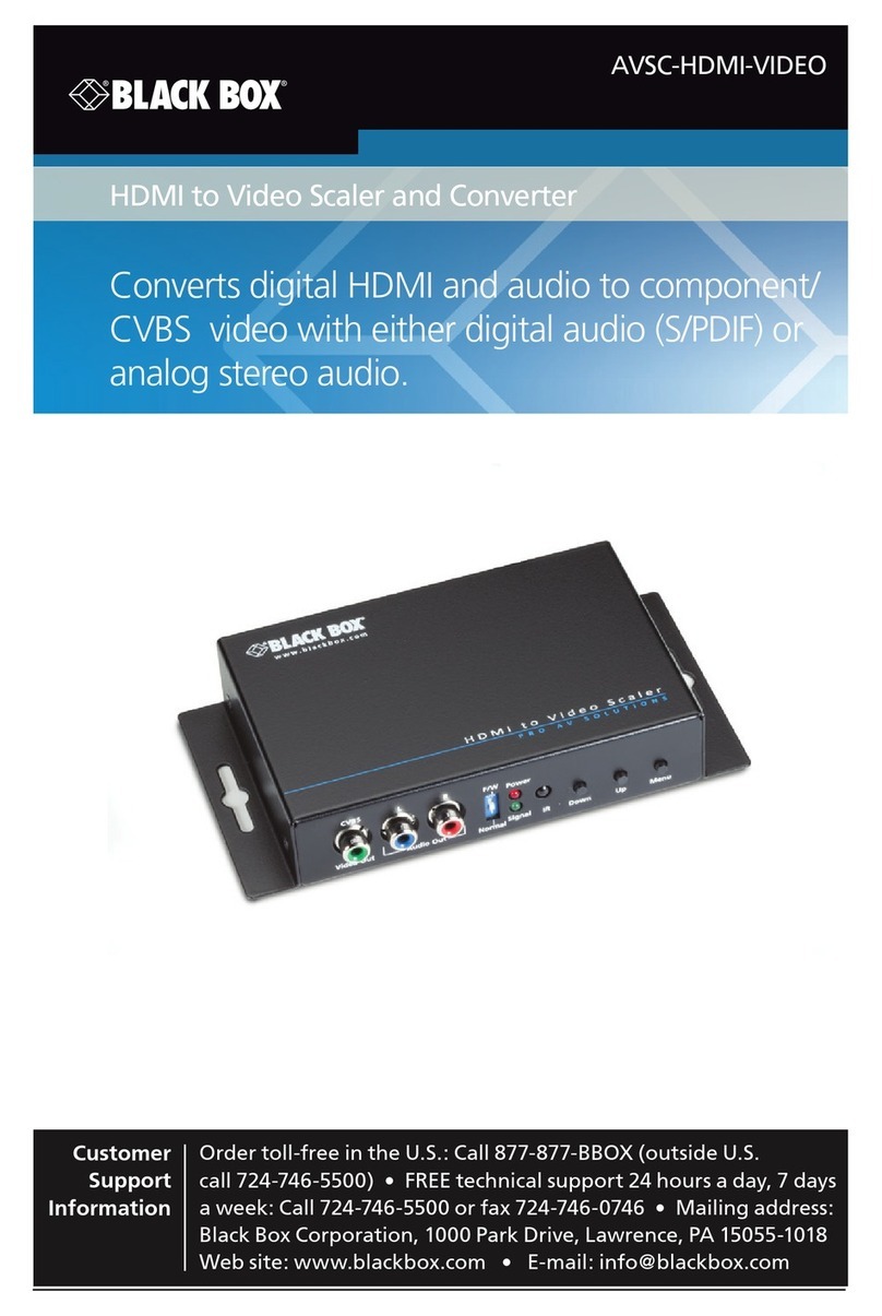 Black Box AVSC-HDMI-VIDEO User manual