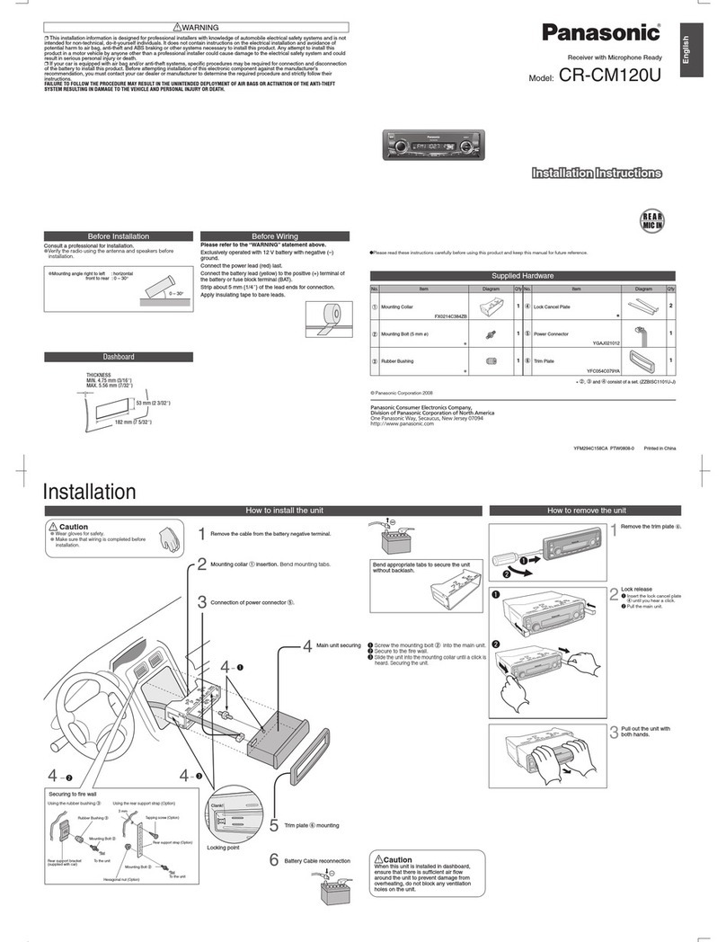 Panasonic CR-CM120U User manual