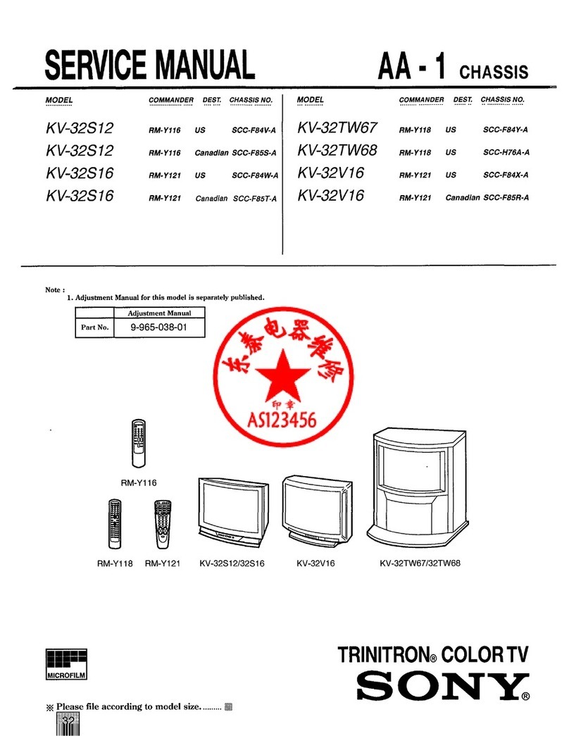 Sony KV-32S16 - 32" Color Monitor/receiver User manual