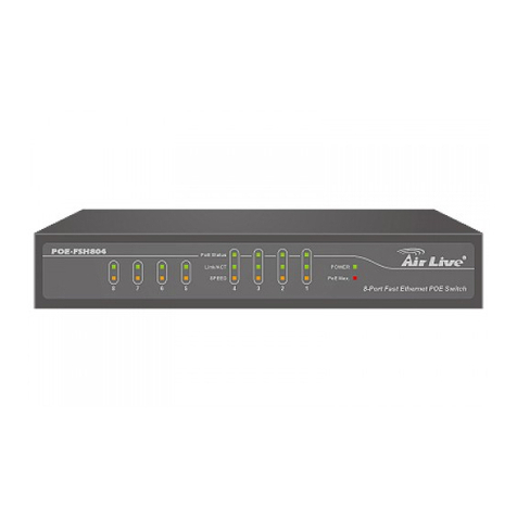 AirLive POE-FSH804 User manual