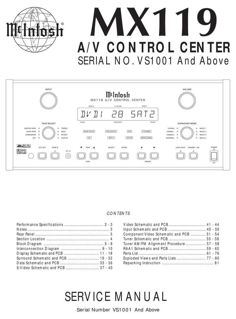 McIntosh MX119 User manual McIntosh MX119 User manual