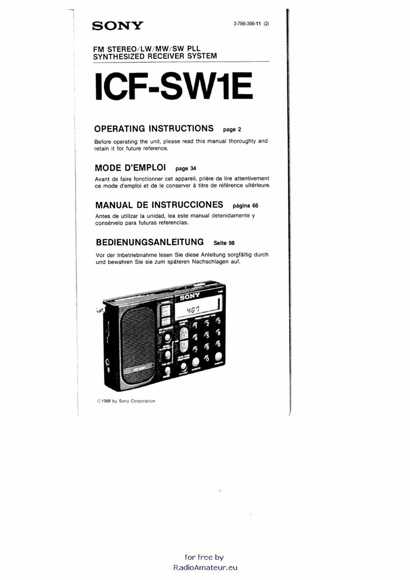 Sony ICF-SW1E User manual