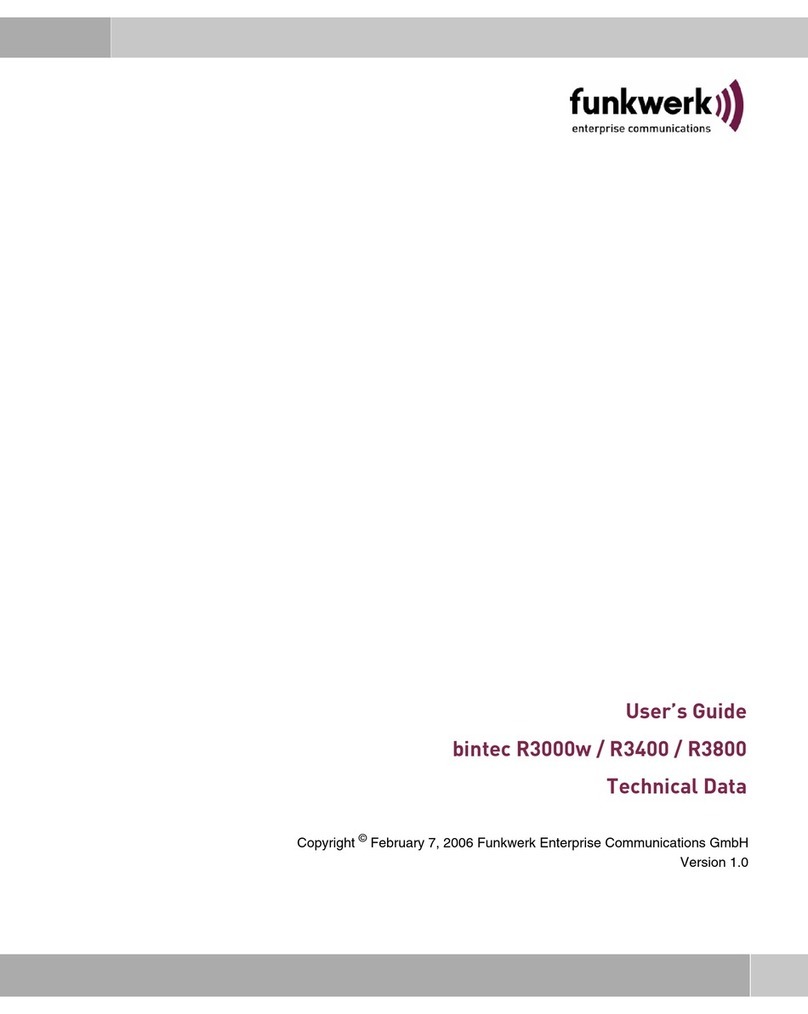 Funkwerk R3000w User manual Funkwerk R3000w User manual
