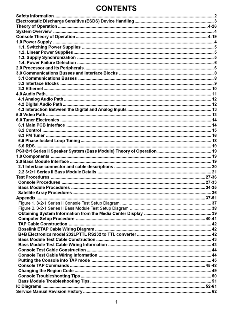 Bose 3-2-1 troubleshooting guide