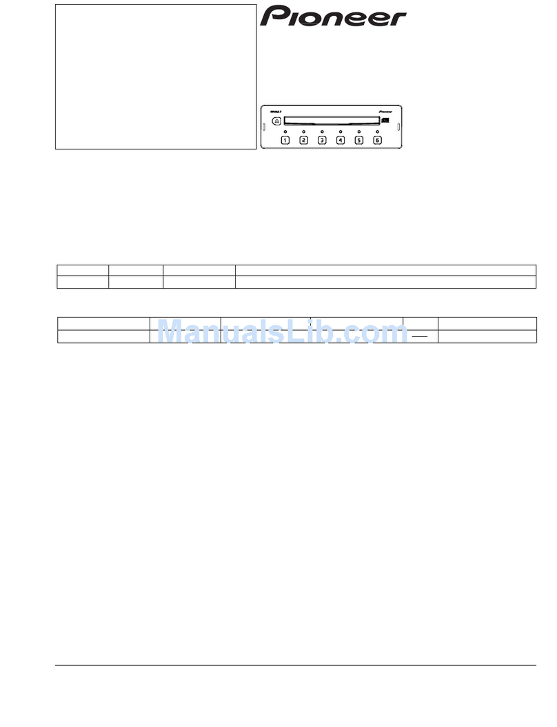 Pioneer CDX-MG2006 Service manual