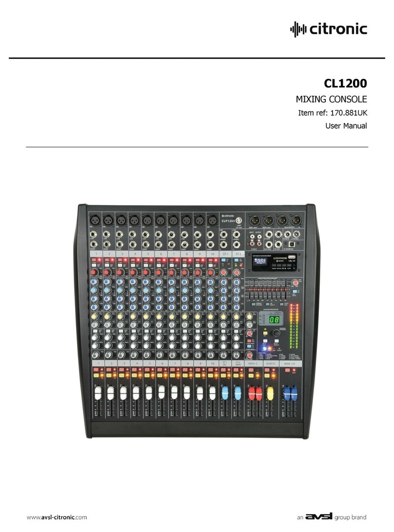 Citronic CL1200 user manual