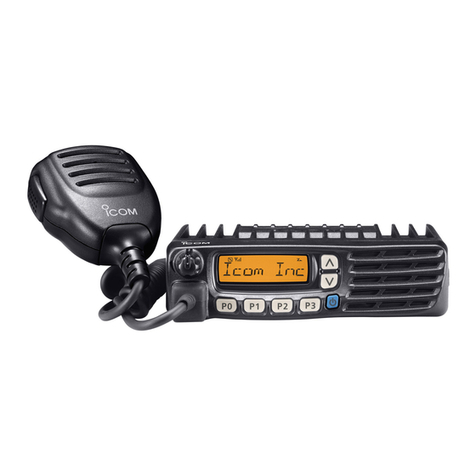 Icom IC-F6021 User manual