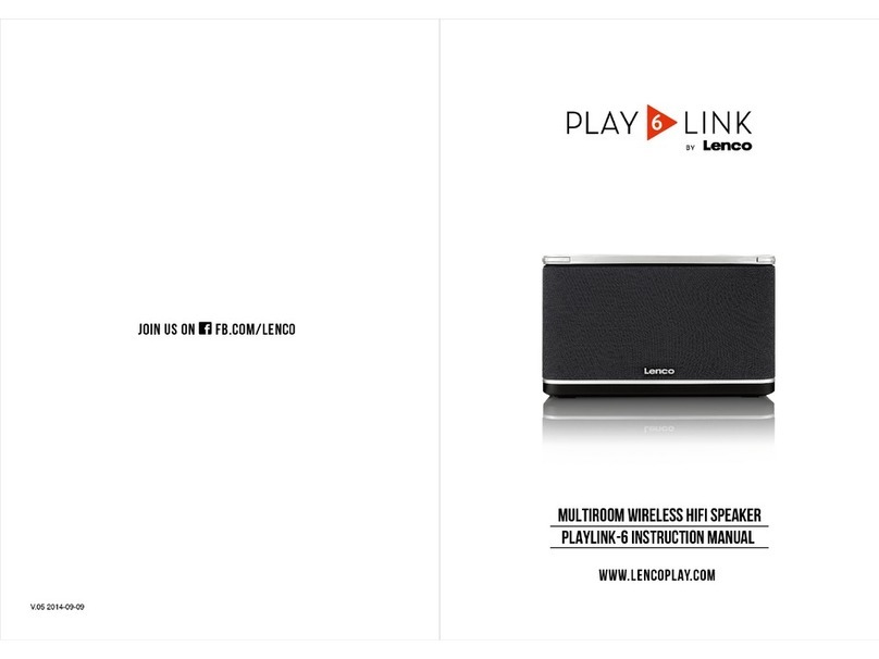 LENCO PlayLink-6 instruction manual
