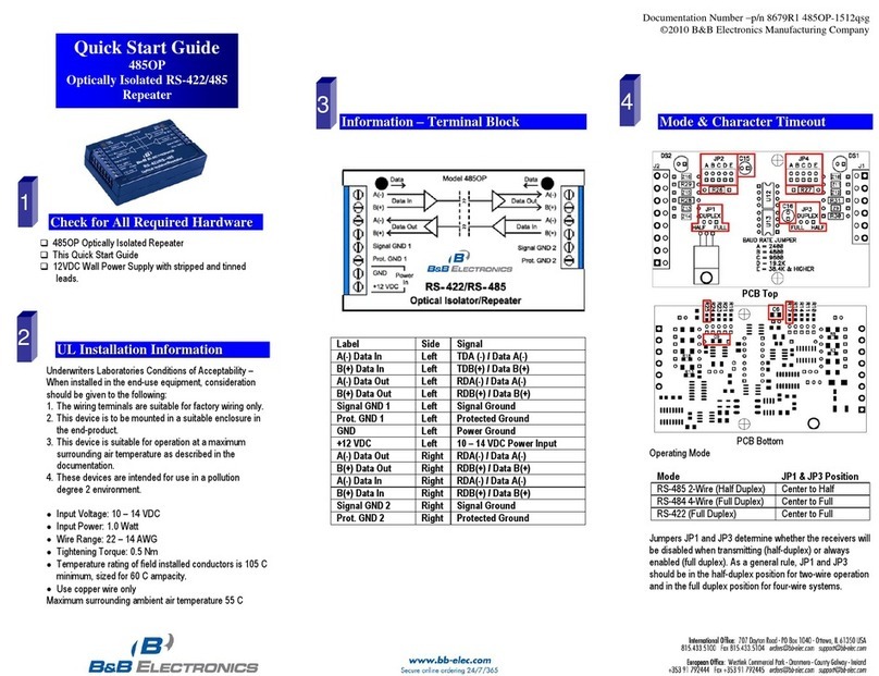 B&B Electronics 485OP quick start guide