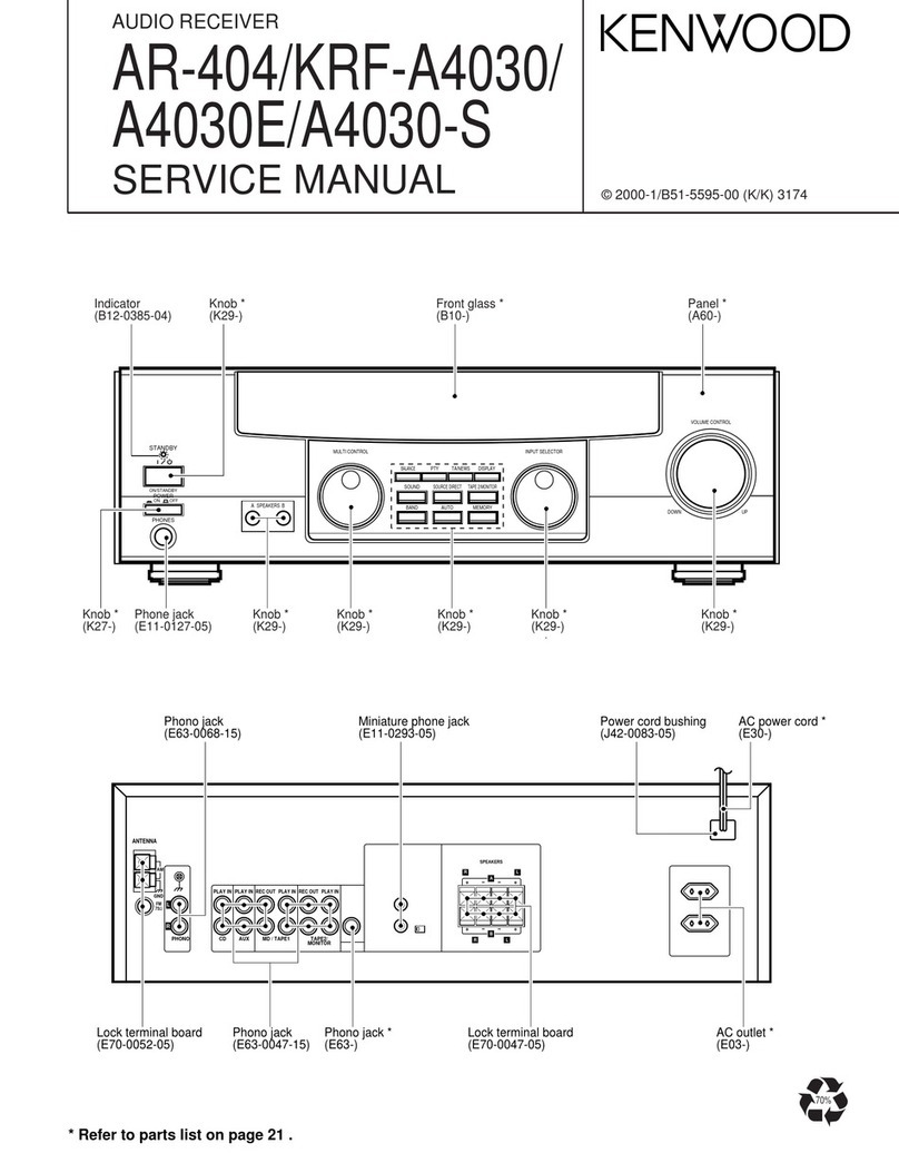 Kenwood AR-404 User manual