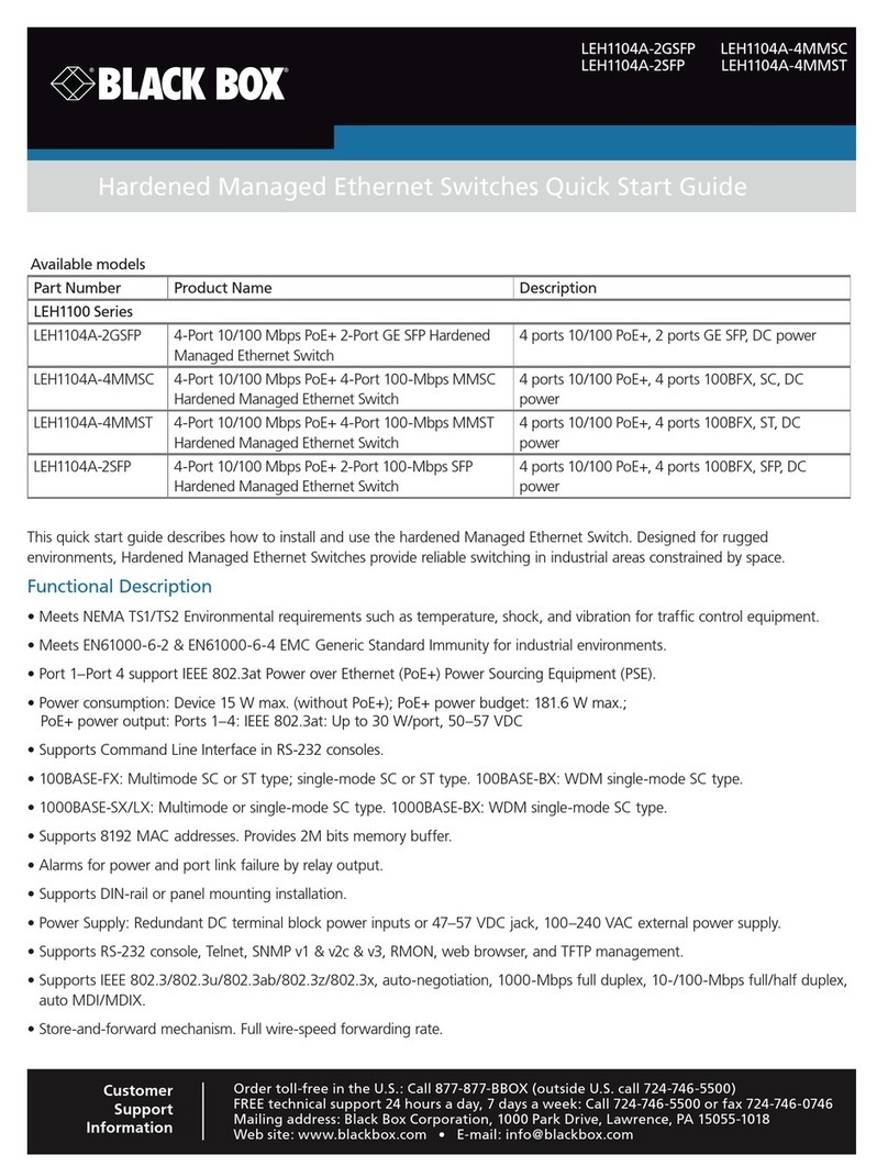 Black Box LEH1104A-2GSFP User manual
