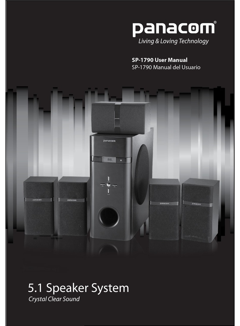 Panacom SP-1790 user manual