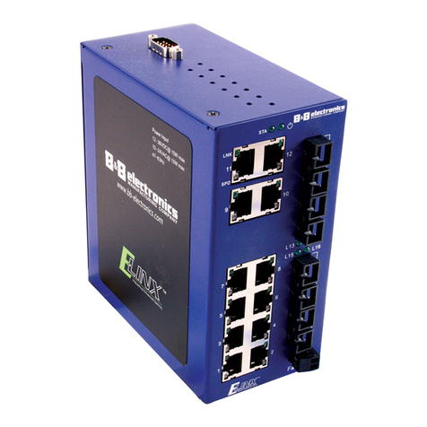 B&B Electronics Elinx ESW500 Series User manual