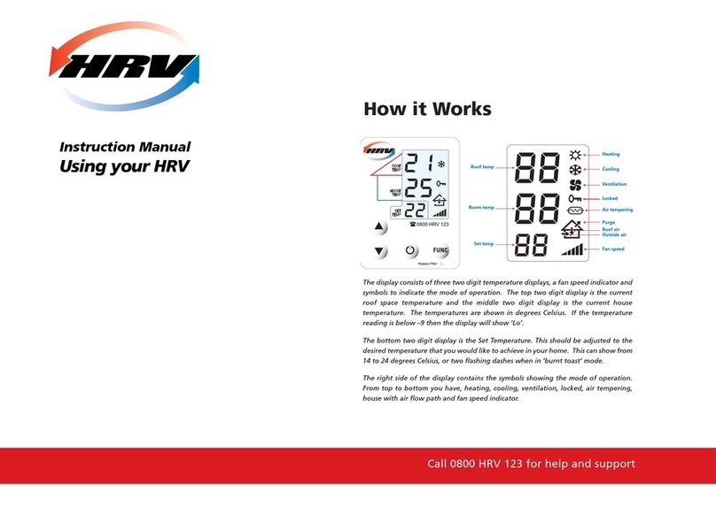 HVR Temperature Controller instruction manual