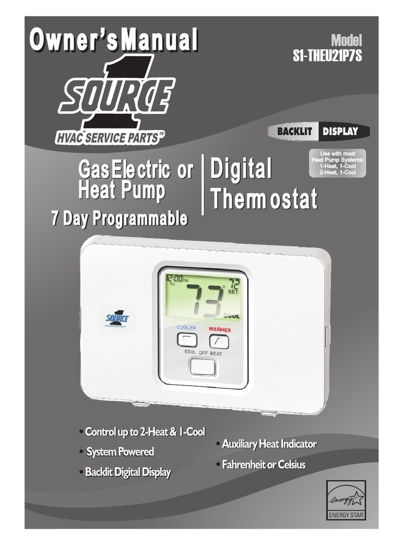 1 Source S1-THEU21P7S User manual