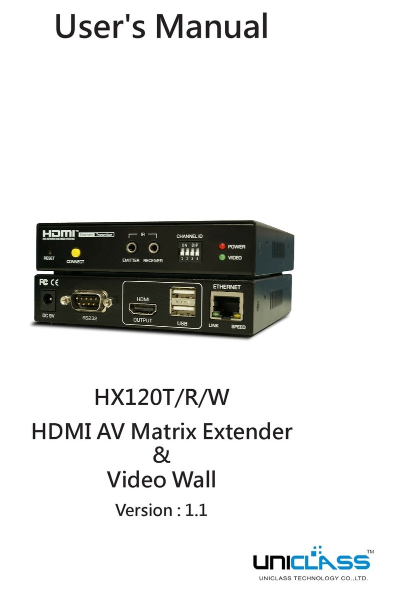 Uniclass HX120T User manual