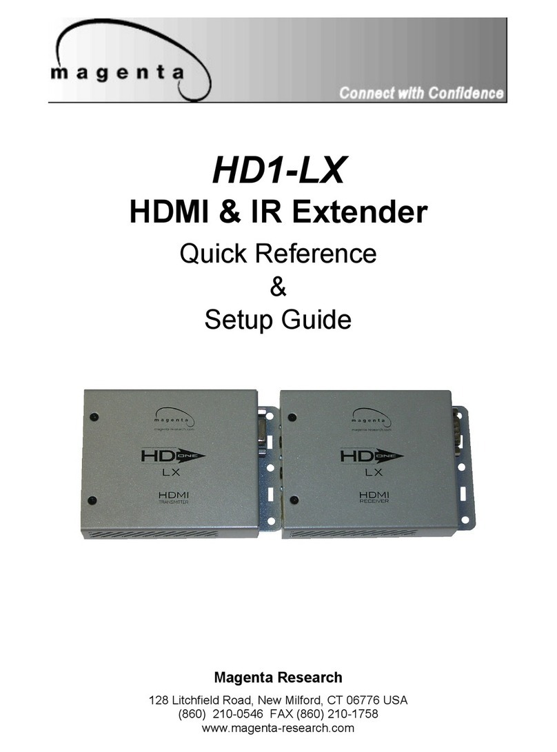 Magenta HD1-LX User manual