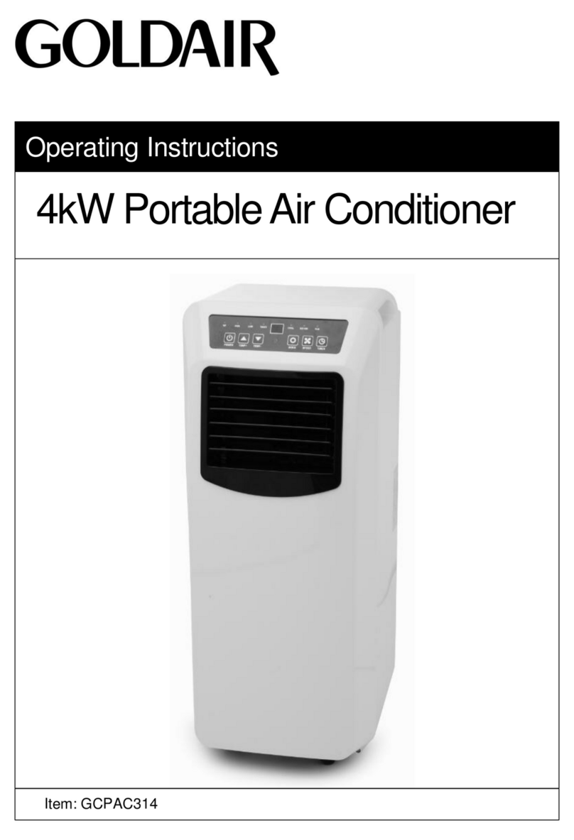 Goldair GCPAC314 User manual