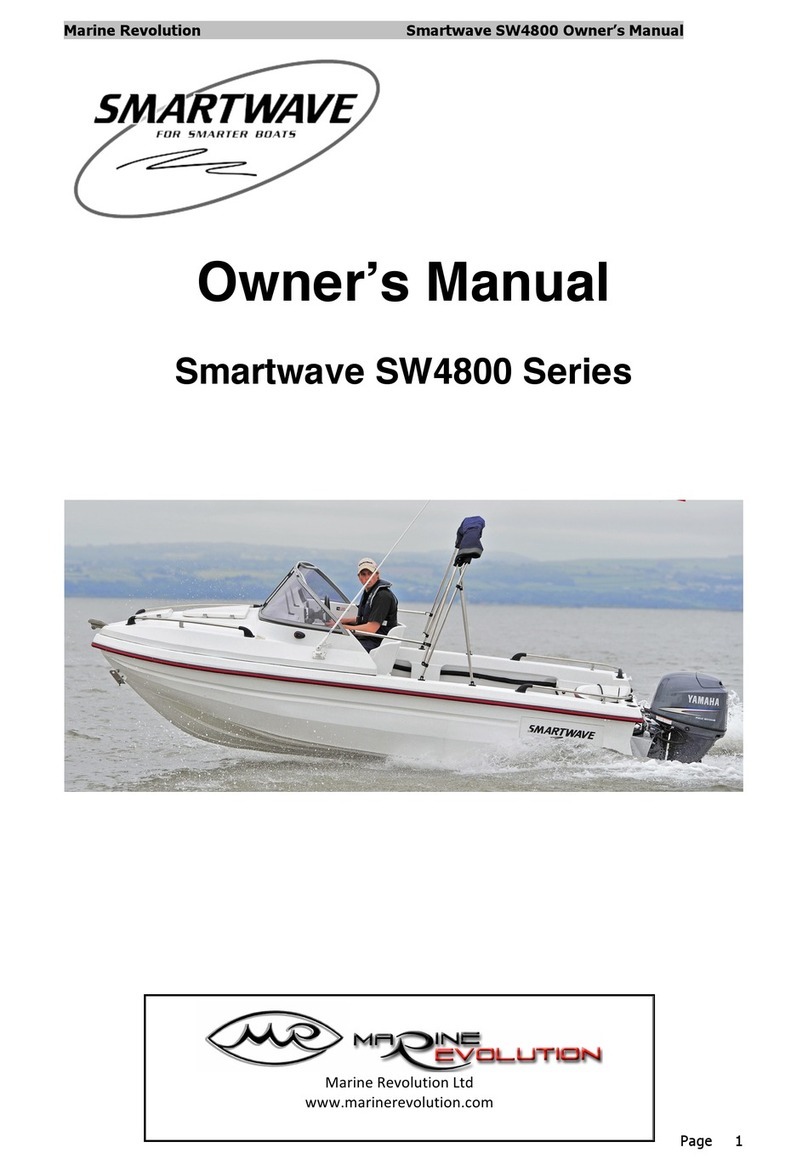 Smartwave SW4800 Series owner's manual Smartwave SW4800 Series owner's manual