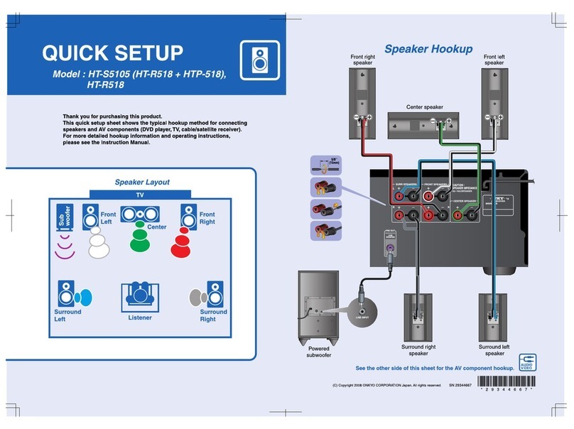 Onkyo HT-R518 Specification sheet