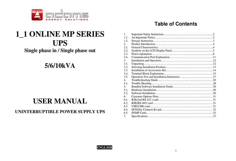 Adams 1_1 online mp series User manual