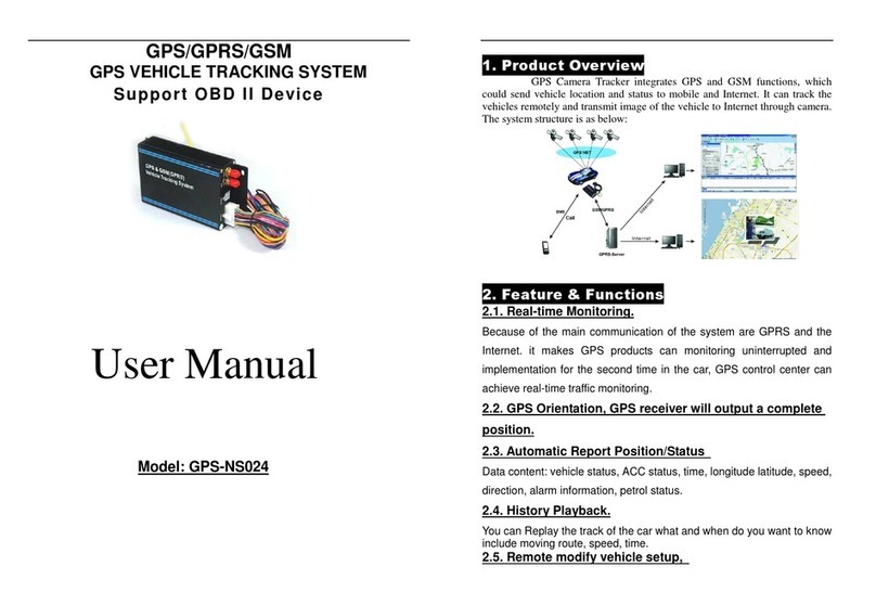Sanful GPS-NS024 User manual