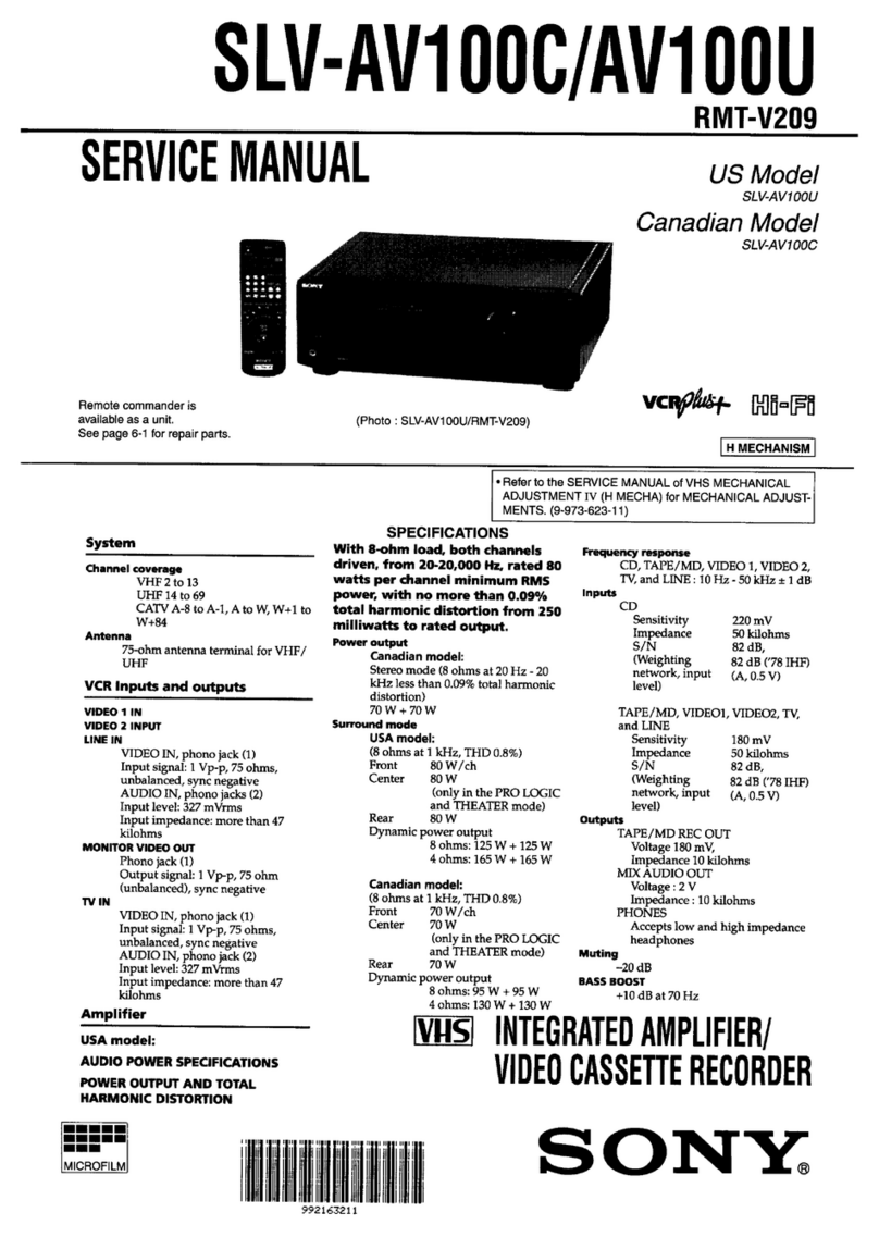 Sony SLV-AV100C User manual