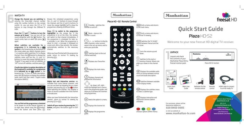 Manhattan Plaza HD S2 User manual