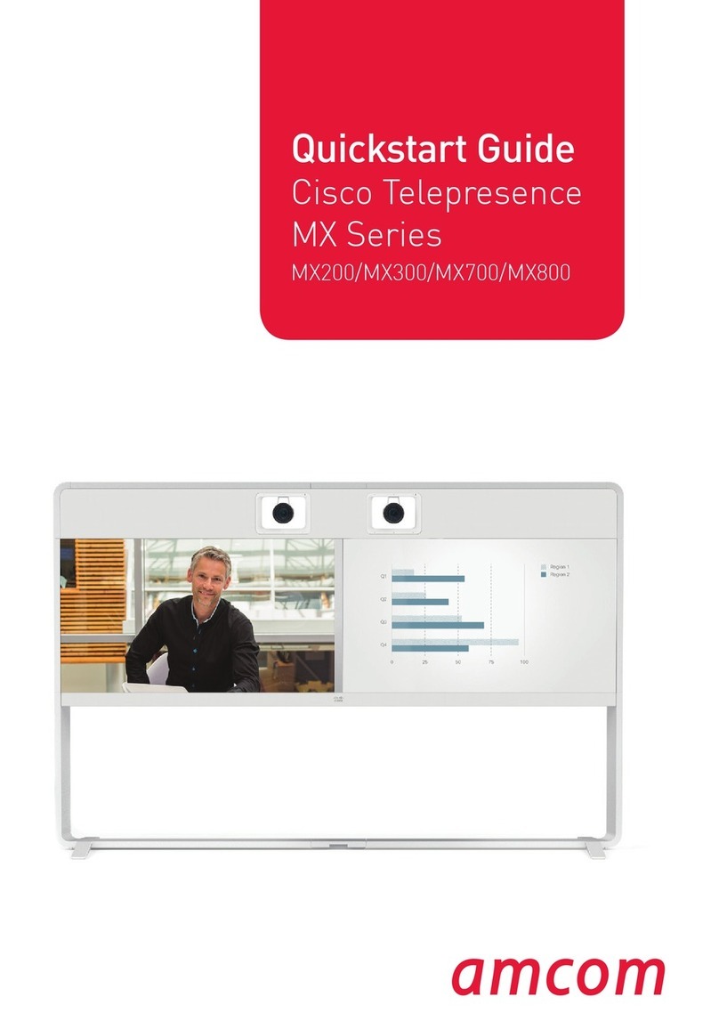 Cisco Telepresence MX200 quick start guide