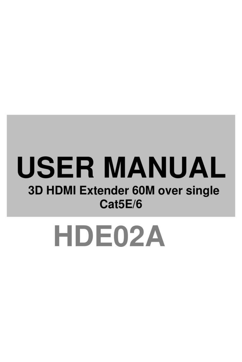 Sinovision HDE02A User manual
