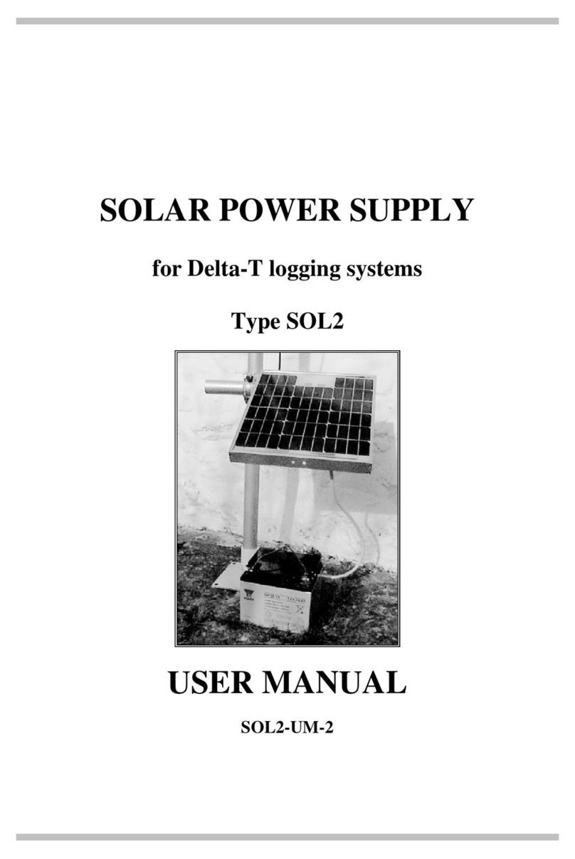 Delta-T SOL2-UM-2 User manual