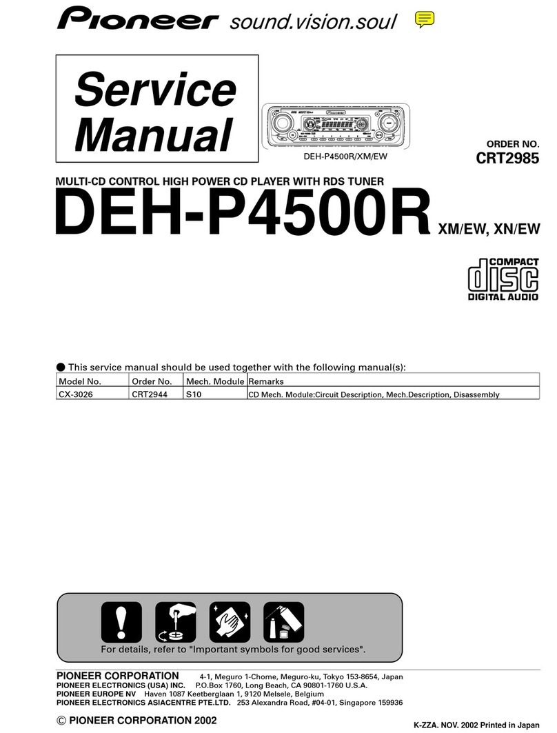 Pioneer DEH-P4500R Service manual