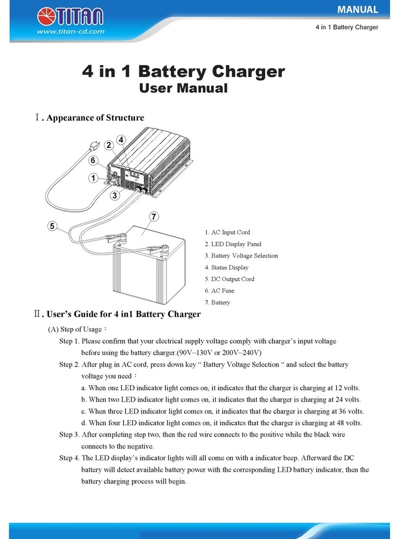 Titan 4 in 1 Battery Charger user manual