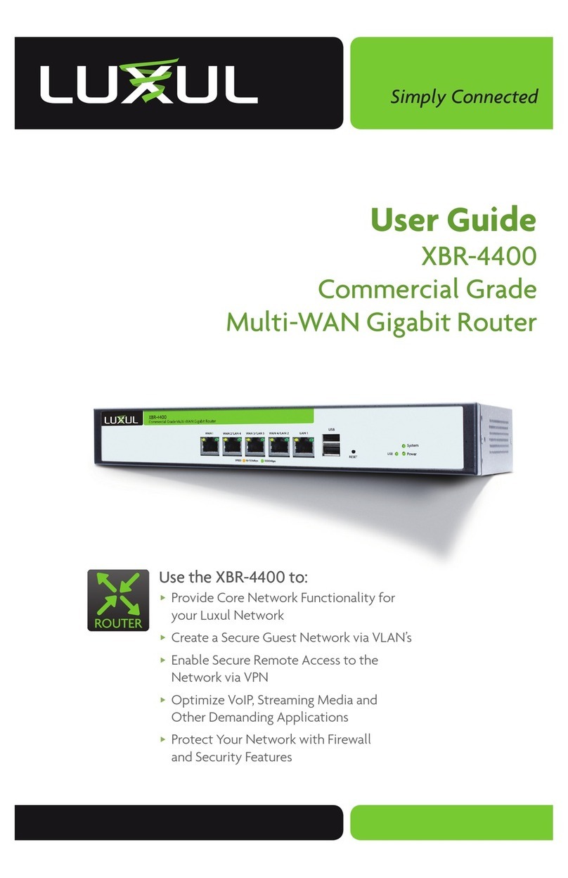 Luxul XBR-4400 User manual