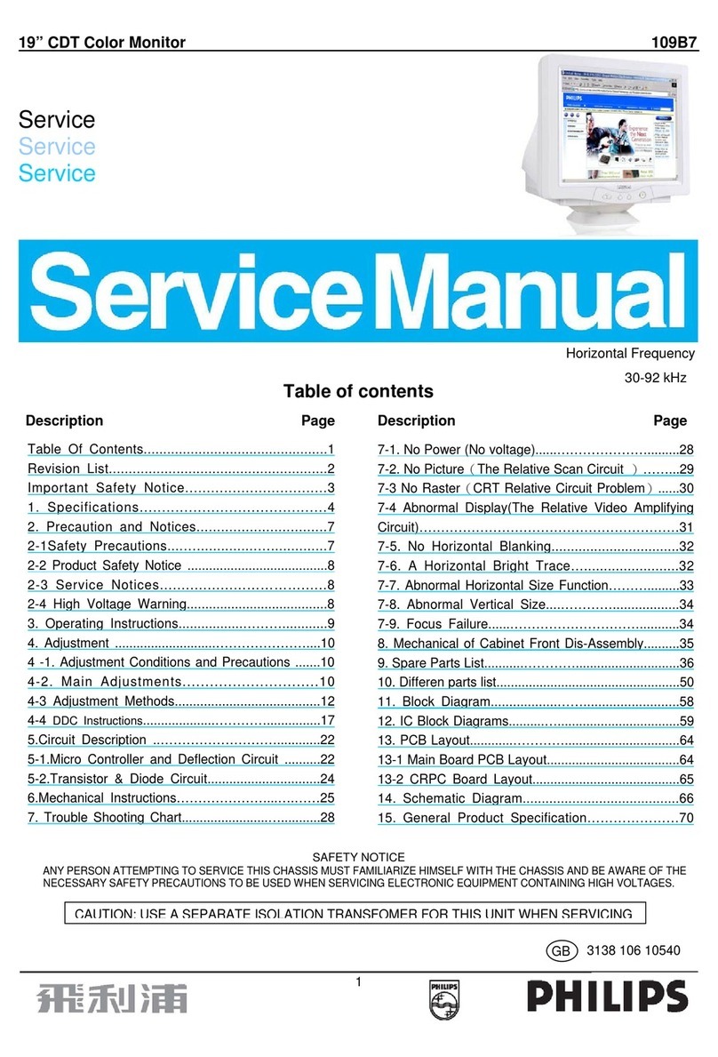 Philips 109B7 User manual
