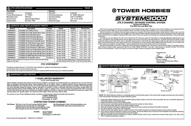 Tower Hobbies System 3000 instruction manual