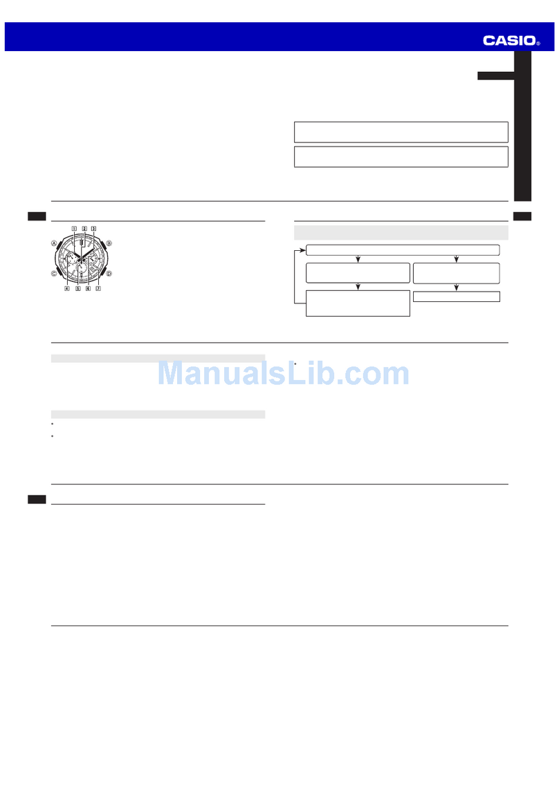 Casio 5174 User manual Casio 5174 User manual