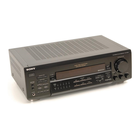 Sony STR-DE425 - Fm Stereo/fm-am Receiver Service manual