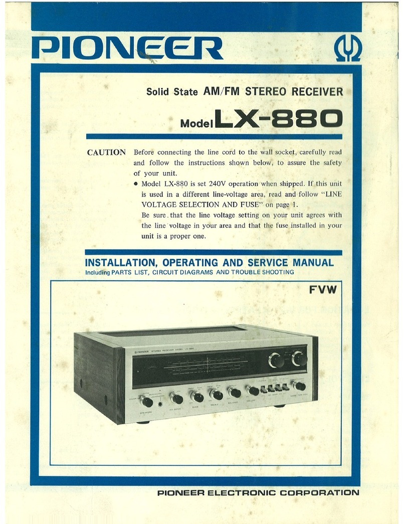 Pioneer LX-880 Service manual