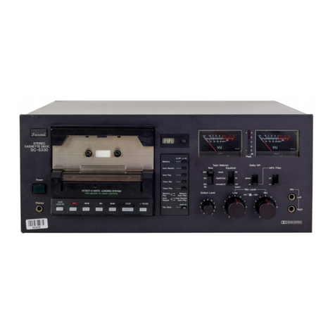 Sansui SC-5300 User manual
