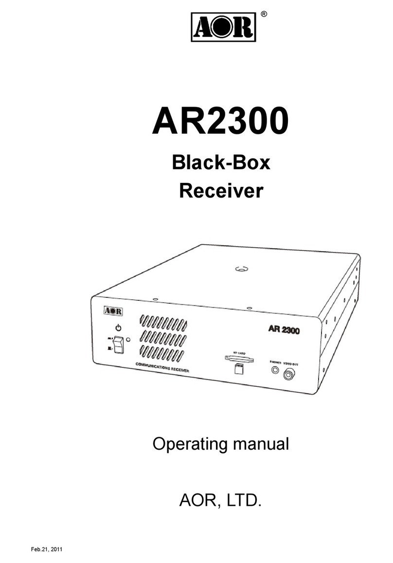 AOR AR2300 User manual