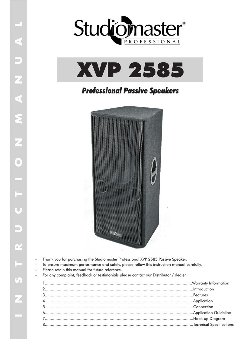 Studiomaster XVP 2585 instruction manual